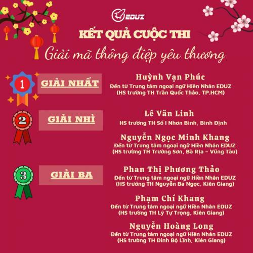 6. Giải mã: "Thông điệp yêu thương"